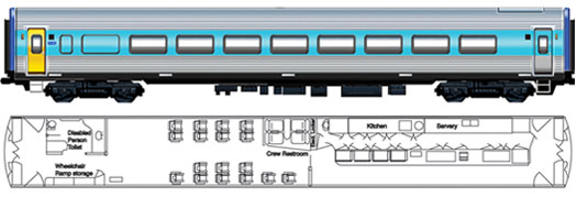 Buffet and saloon - first class car (XBR)