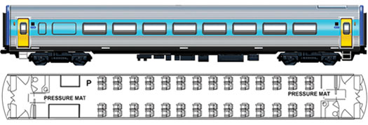 Saloon - first class car (XL)