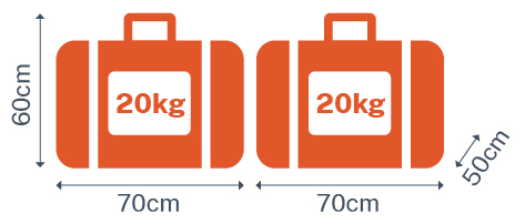 Luggage on NSW TrainLink services transportnsw.info