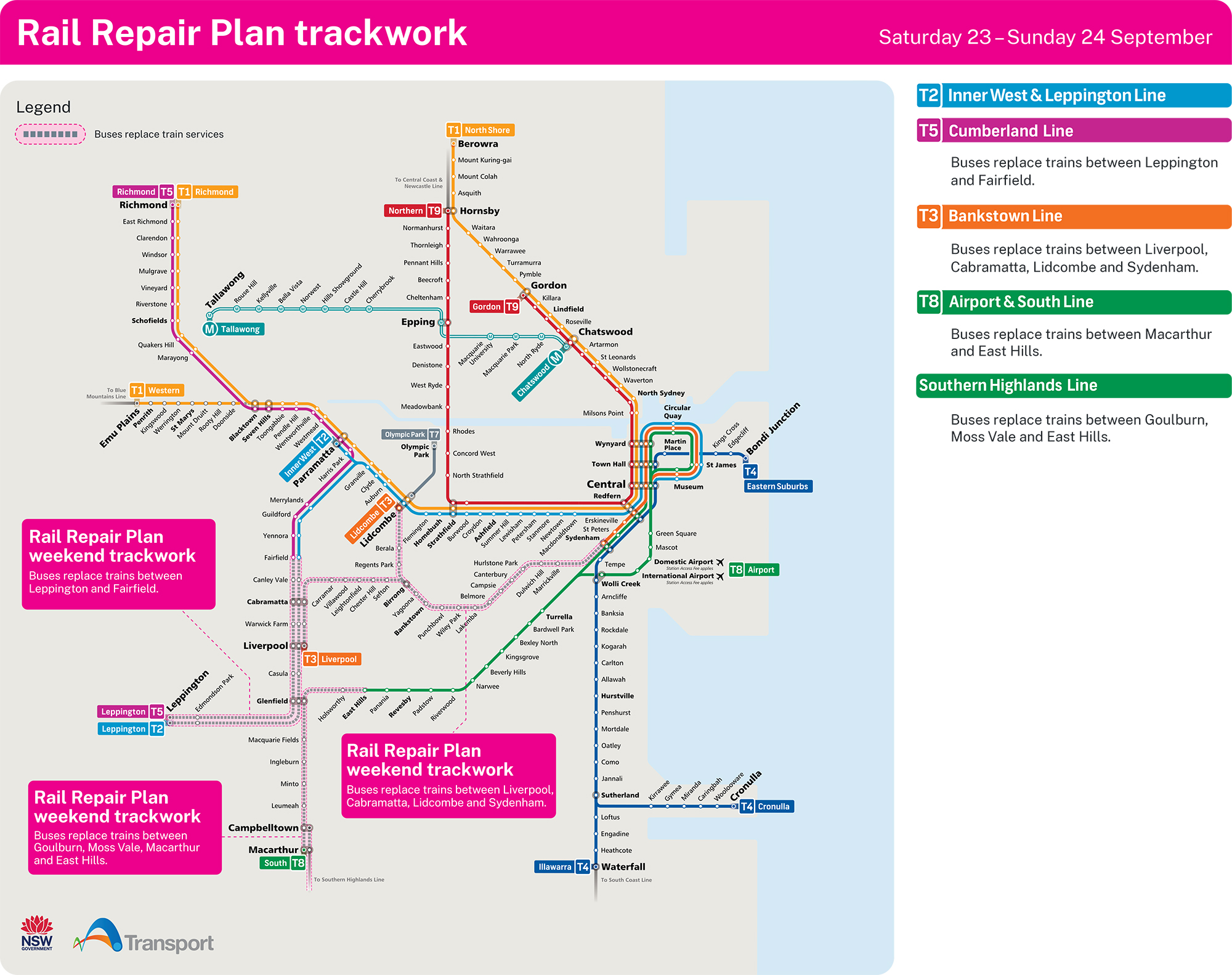 Getting Sydney back on track | transportnsw.info