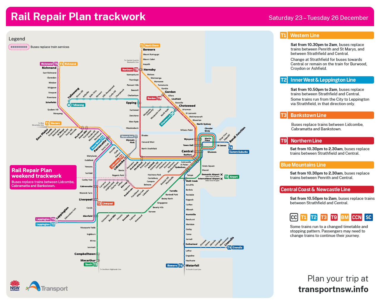 Getting Sydney back on track | transportnsw.info