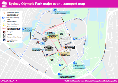 SOP transport map