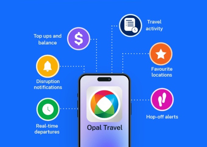 OTA campaign creative 1