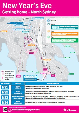 NYE25 Getting Home North Sydney Thumbnail