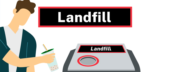Illustration of a man putting a soda cup in a landfill bin