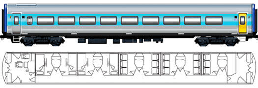 rail travel melbourne to brisbane