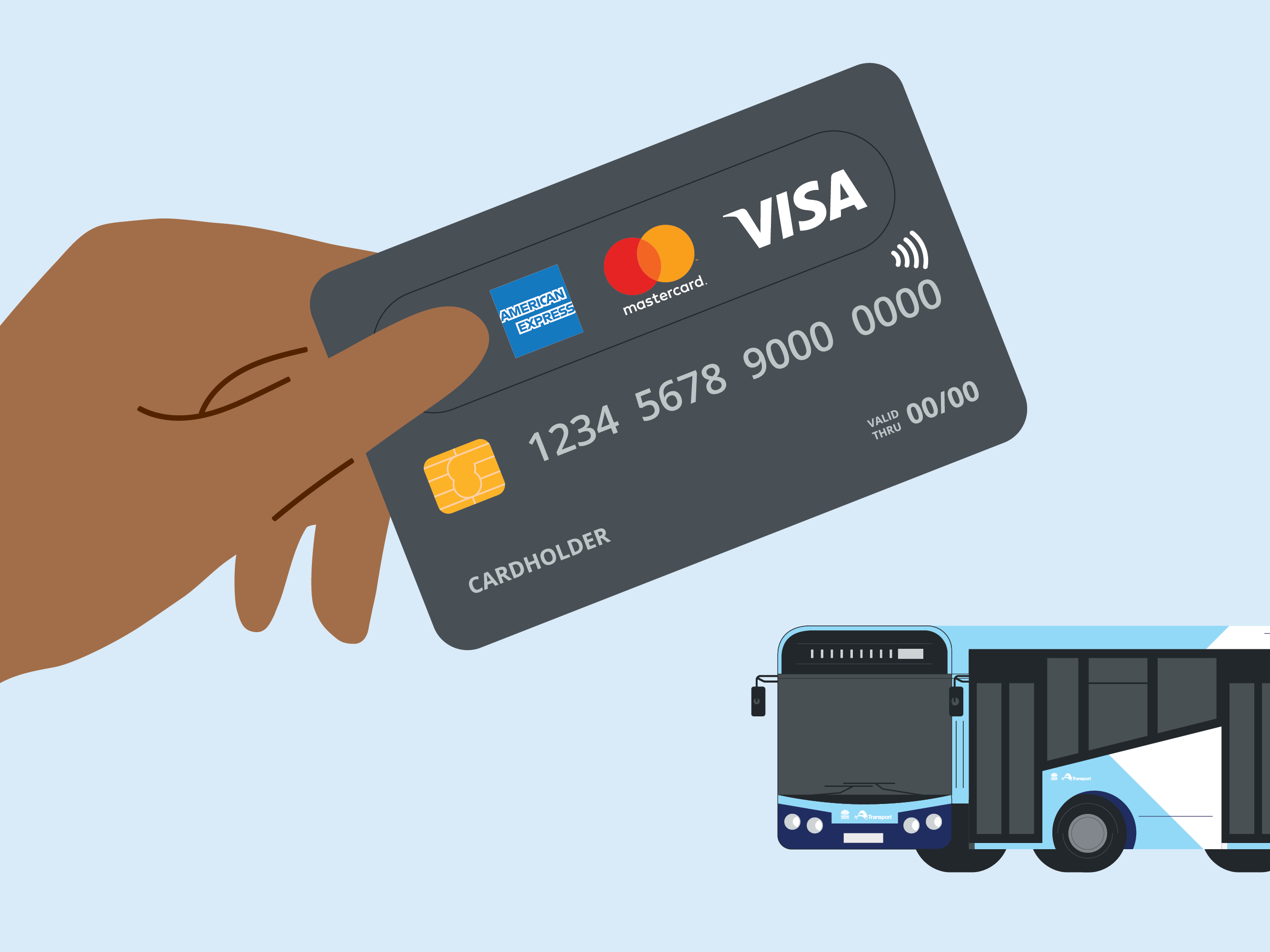 Rural regional bus payments contactless home carousel